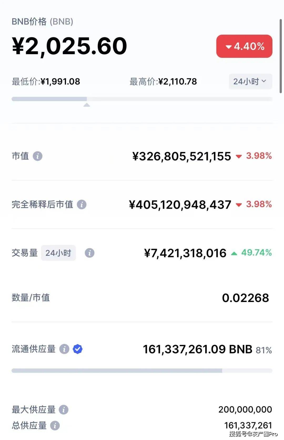 智能合约平台币安链遭遇黑客攻击<strong></p>
<p>币安交易</strong>，短短2小时，200万枚币安币被洗劫一空
