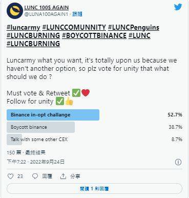 LUNC秒涨46%<strong></p>
<p>币安交易</strong>！CZ不敌「抵制币安运动」改全面销毁Lunc 交易手续费