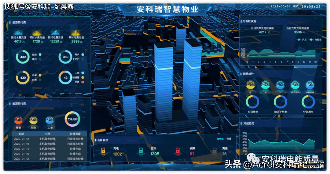 基于“APP电表”的安科瑞免调试能源数据服务平台