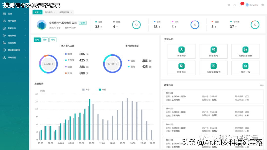 基于“APP电表”的安科瑞免调试能源数据服务平台