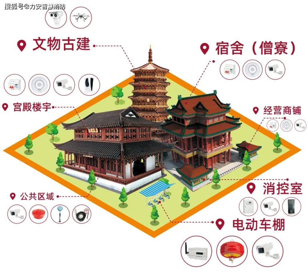云南巍山古城“安消云”平台上线啦<strong></p>
<p>币安平台</strong>！