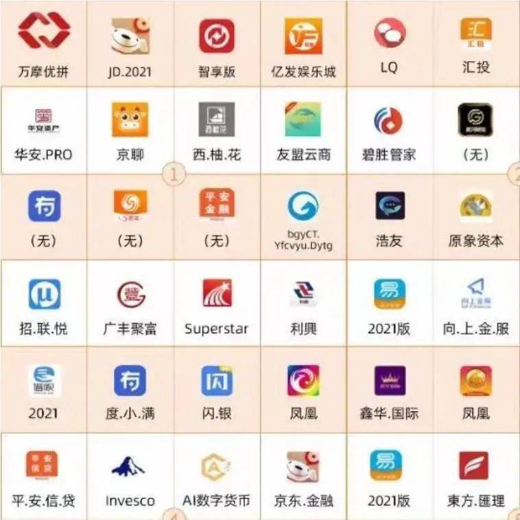 700个涉诈APP最全名单公布！牢记官方应用市场无法下载的大多是诈骗APP<strong></p>
<p>币安下载官方app</strong>，请立即卸载！