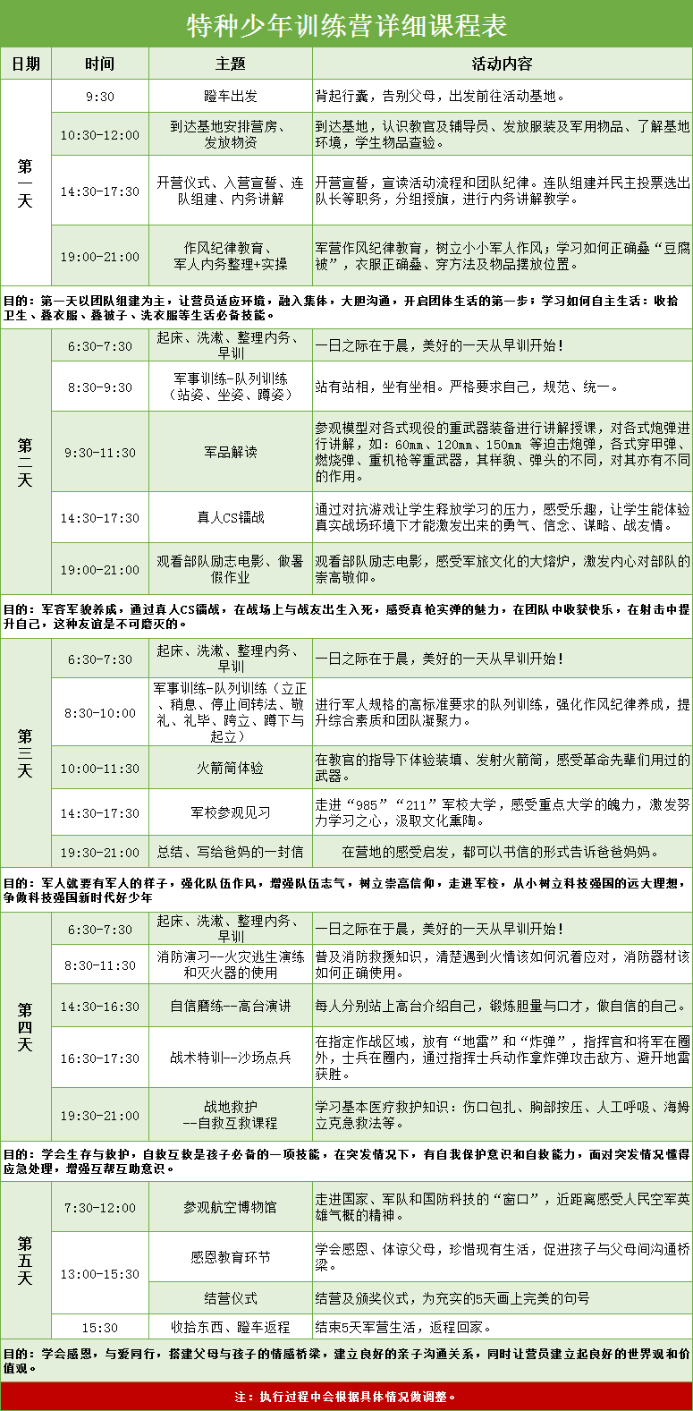 “特战少年”来了<strong></p>
<p>来特币</strong>！