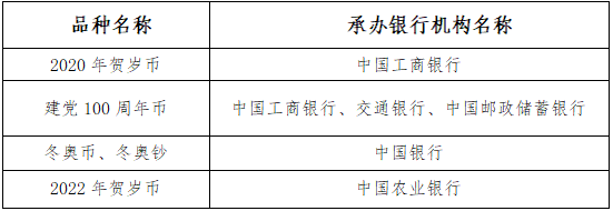 咸宁市邀您来兑币（钞）啦<strong></p>
<p>来特币</strong>！