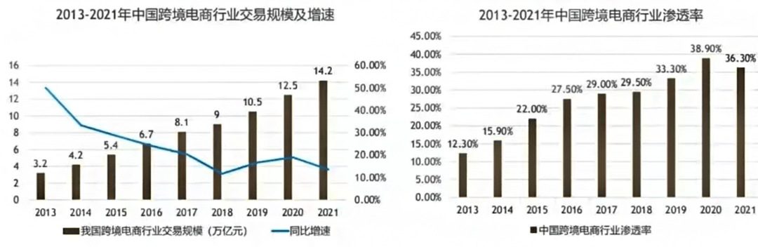 跨境人民币新规发布<strong></p>
<p>泰合币</strong>，反洗钱合规须重视