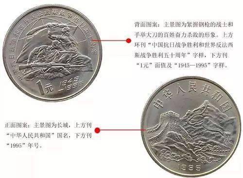 纪念币<strong></p>
<p>羊币</strong>，双色铜合金到底好不好？