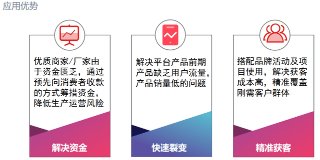泰山众筹卖货模式的机制是什么<strong></p>
<p>全币网</strong>？