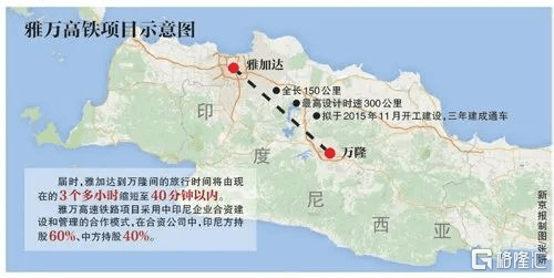 概念掘金 | G20峰会雅万高铁将进入高潮期<strong></p>
<p>全币网</strong>，高铁“出海”有望加速，新订单值得期待