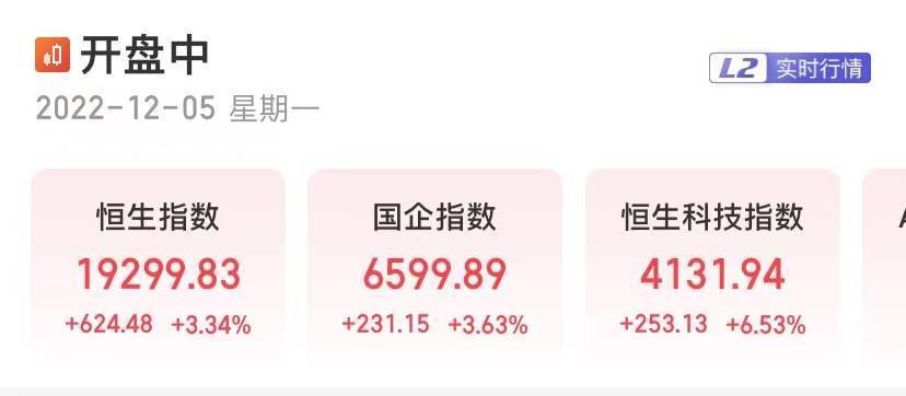 易会满最新发声<strong></p>
<p>动利币兴币网</strong>，沪指涨破3200点，人民币收复6.95！“新冠发病7日图”火了