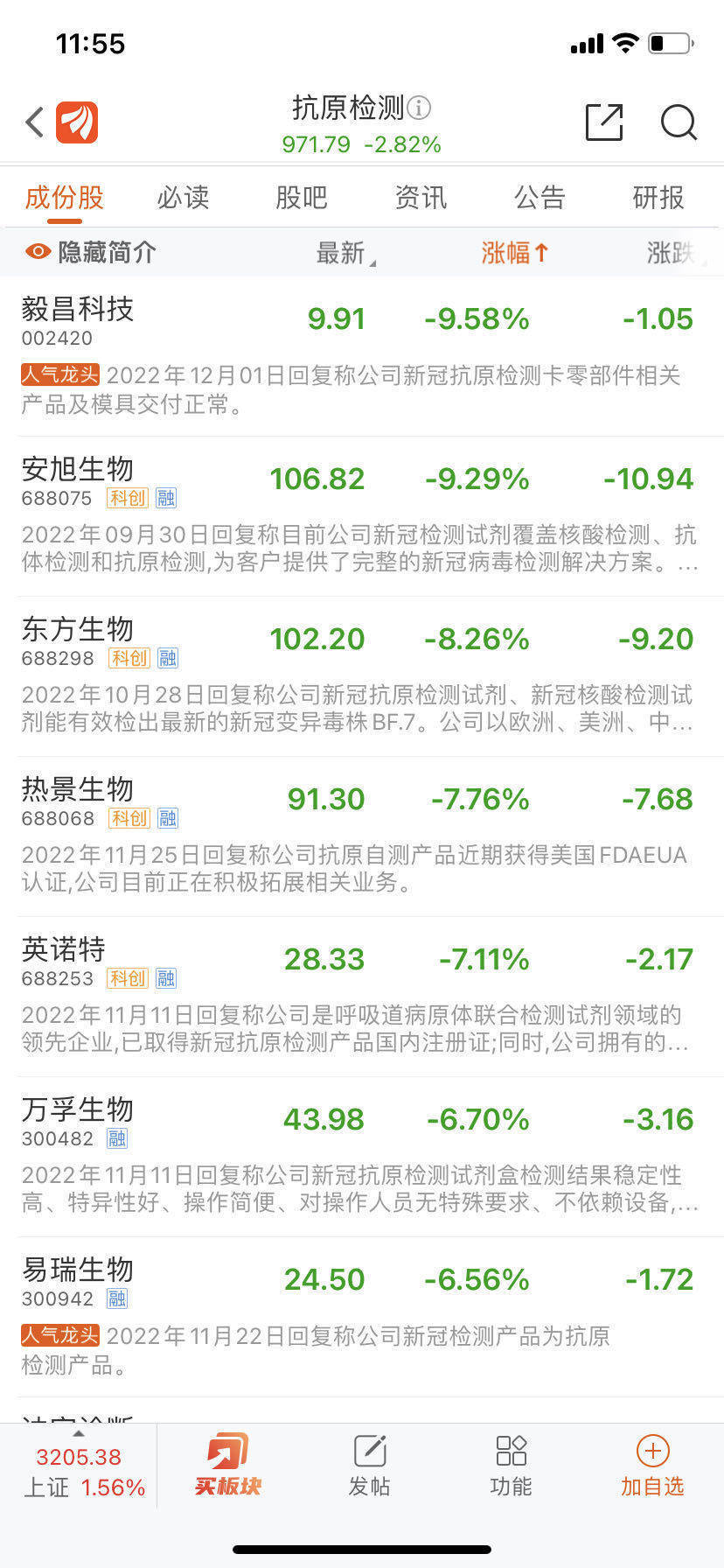 易会满最新发声<strong></p>
<p>动利币兴币网</strong>，沪指涨破3200点，人民币收复6.95！“新冠发病7日图”火了
