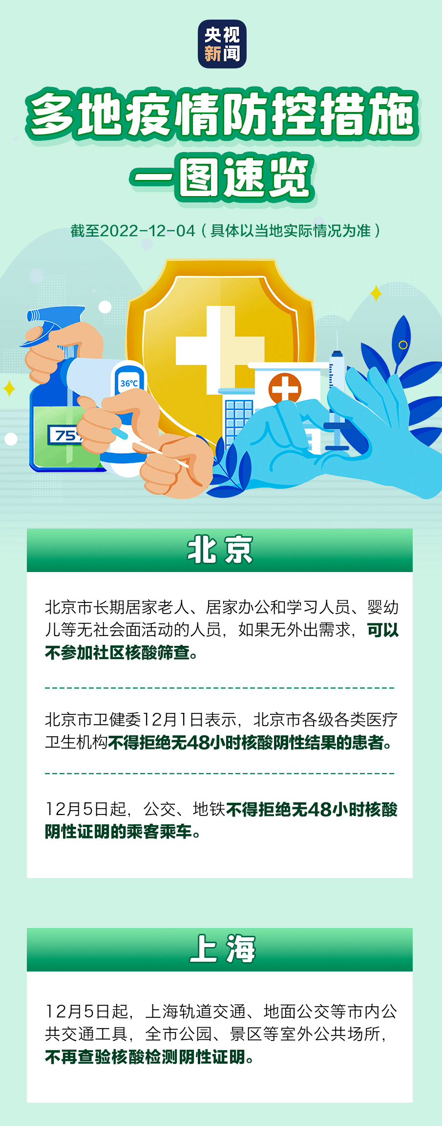 易会满最新发声<strong></p>
<p>动利币兴币网</strong>，沪指涨破3200点，人民币收复6.95！“新冠发病7日图”火了