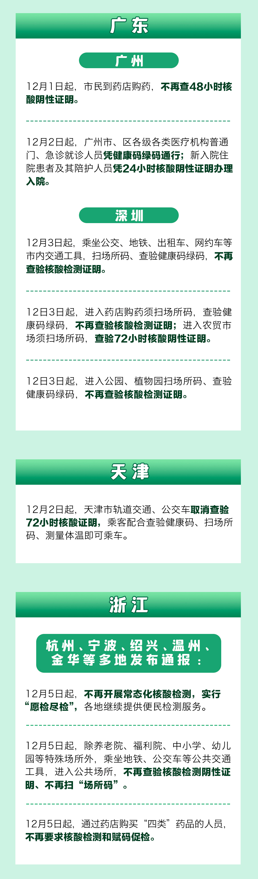 易会满最新发声<strong></p>
<p>动利币兴币网</strong>，沪指涨破3200点，人民币收复6.95！“新冠发病7日图”火了