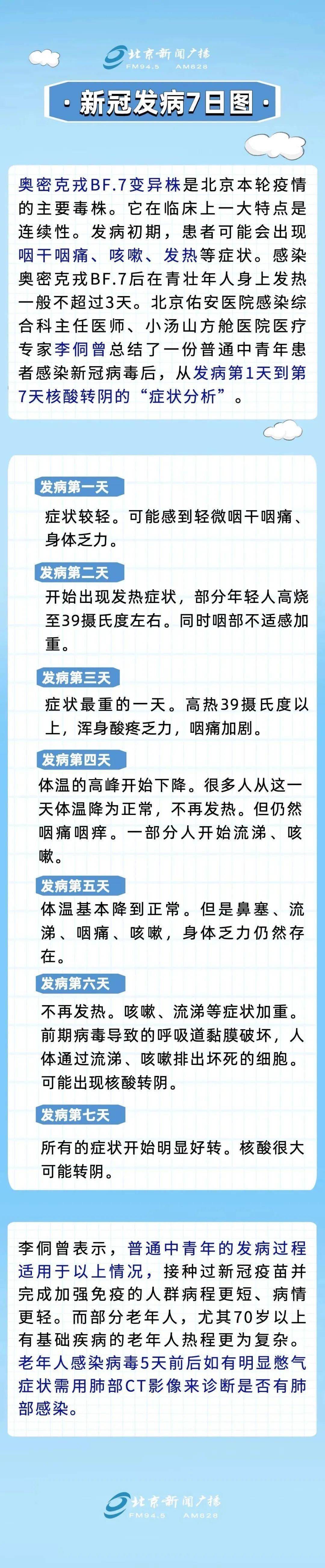 易会满最新发声<strong></p>
<p>动利币兴币网</strong>，沪指涨破3200点，人民币收复6.95！“新冠发病7日图”火了