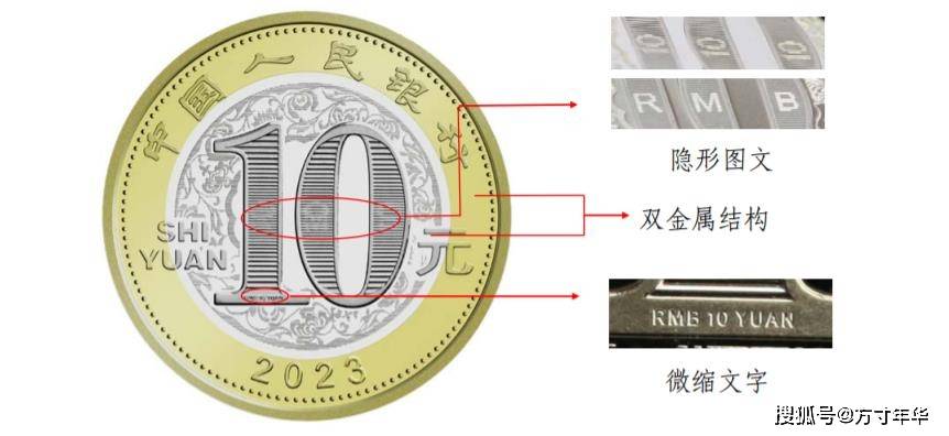 二轮兔年纪念币12月27日预约<strong></p>
<p>泰达币官网</strong>，发行量1.2亿枚，仅一次预约计划