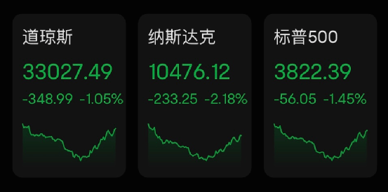 突发惨案<strong></p>
<p>泰达币官网</strong>，7死35伤！美股大跌，特斯拉又崩9%！这类股爆雷重挫！普京签署总统令，最新发声：俄罗斯的目标是结束俄乌冲突，越快越好