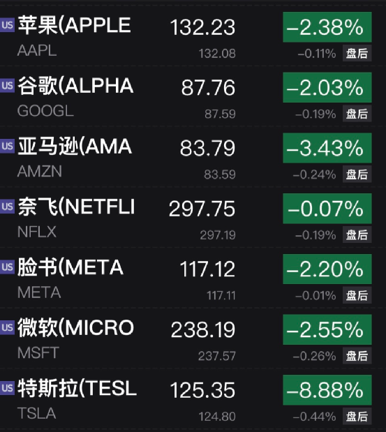 突发惨案<strong></p>
<p>泰达币官网</strong>，7死35伤！美股大跌，特斯拉又崩9%！这类股爆雷重挫！普京签署总统令，最新发声：俄罗斯的目标是结束俄乌冲突，越快越好