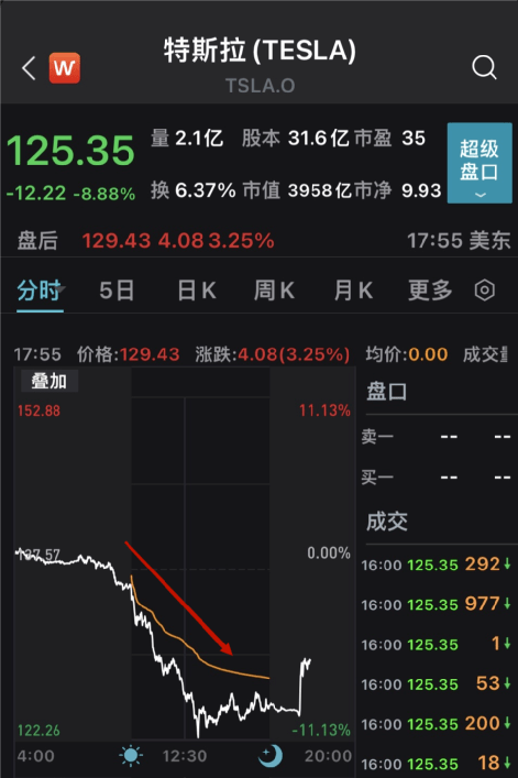 突发惨案<strong></p>
<p>泰达币官网</strong>，7死35伤！美股大跌，特斯拉又崩9%！这类股爆雷重挫！普京签署总统令，最新发声：俄罗斯的目标是结束俄乌冲突，越快越好