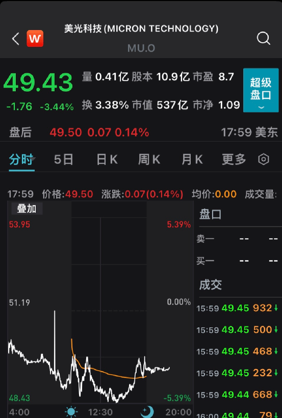 突发惨案<strong></p>
<p>泰达币官网</strong>，7死35伤！美股大跌，特斯拉又崩9%！这类股爆雷重挫！普京签署总统令，最新发声：俄罗斯的目标是结束俄乌冲突，越快越好