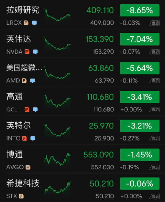 突发惨案<strong></p>
<p>泰达币官网</strong>，7死35伤！美股大跌，特斯拉又崩9%！这类股爆雷重挫！普京签署总统令，最新发声：俄罗斯的目标是结束俄乌冲突，越快越好