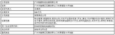 青海华鼎实业股份有限公司 简式权益变动报告书