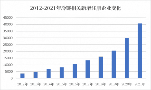 春节来了<strong></p>
<p>usdt泰达币入金</strong>，预制菜大餐准备上桌了