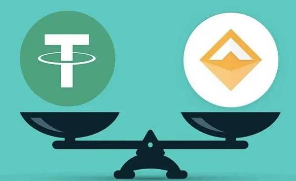 稳定币USDT、USDC、BUSD、DAI优点与风险<strong></p>
<p>usdt泰达币</strong>？