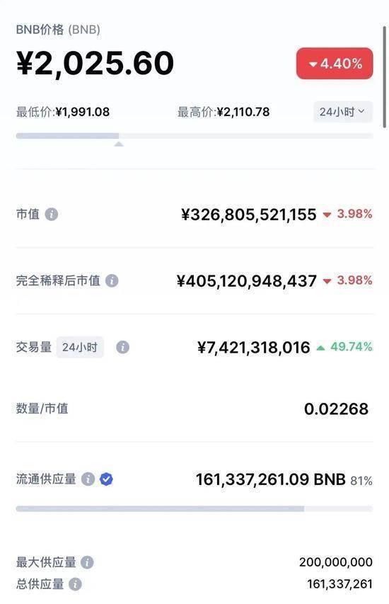 突发！7亿元不翼而飞<strong></p>
<p>usdt泰达币</strong>，知名公司离奇被盗，“华人首富”紧急回应
