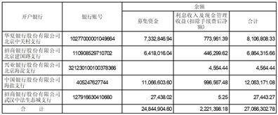 北京煜邦电力技术股份有限公司 第三届董事会第十六次会议决议公告
