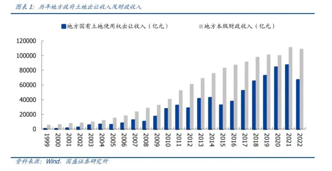 中字头股票崛起<strong></p>
<p>中字头股票</strong>！必然爆发的深层原因