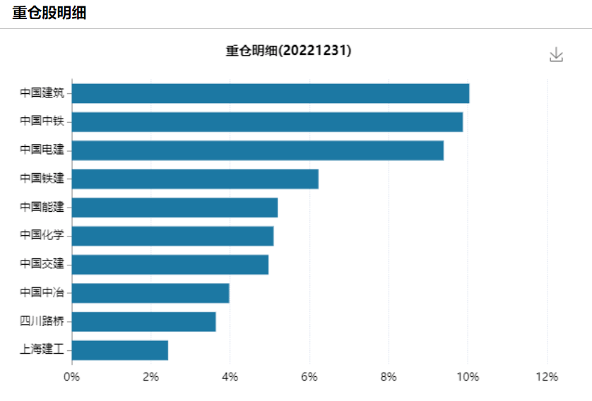 中字头股票崛起<strong></p>
<p>中字头股票</strong>！必然爆发的深层原因