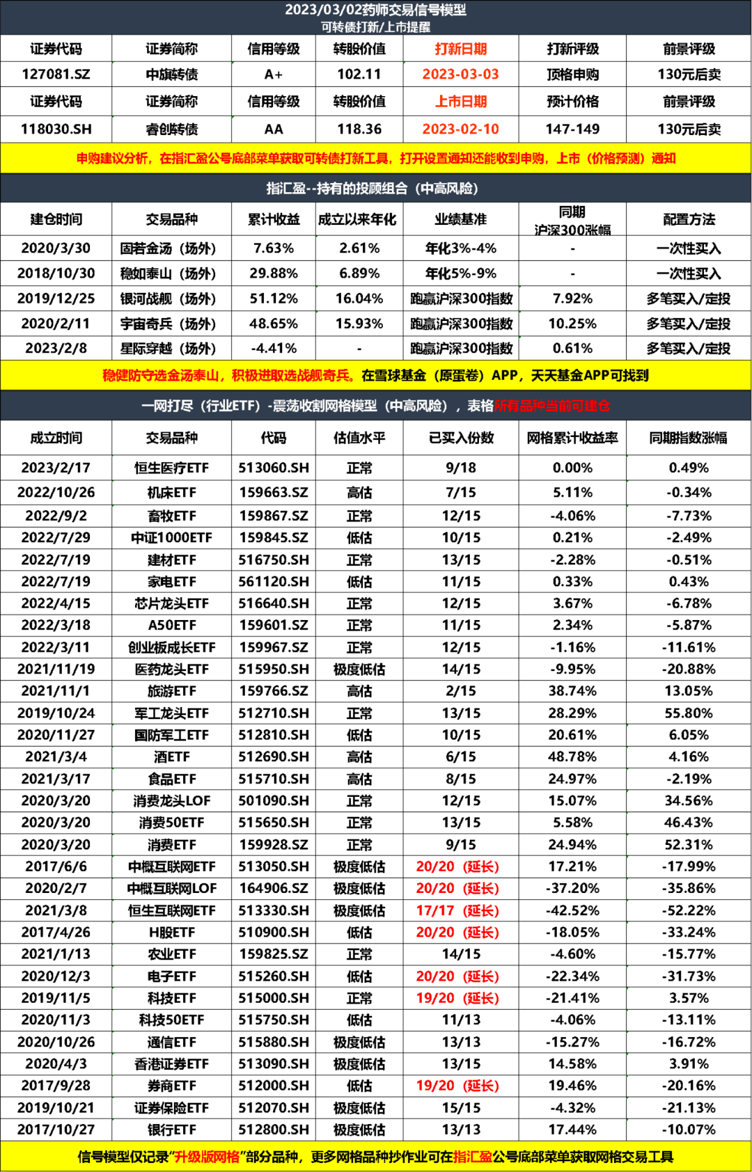 中字头股票崛起<strong></p>
<p>中字头股票</strong>！必然爆发的深层原因