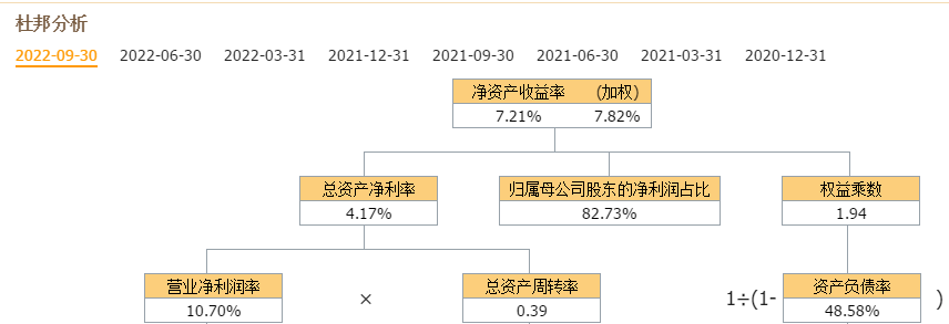赤峰黄金、山东黄金、紫金矿业、中金黄金<strong></p>
<p>中金黄金股票行情</strong>，到底谁的含金量更高？