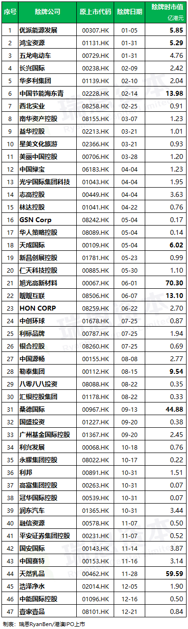 中国投资基金公司凭什么能够停牌、复牌<strong></p>
<p>香港股票查询</strong>，翻盘逆袭？