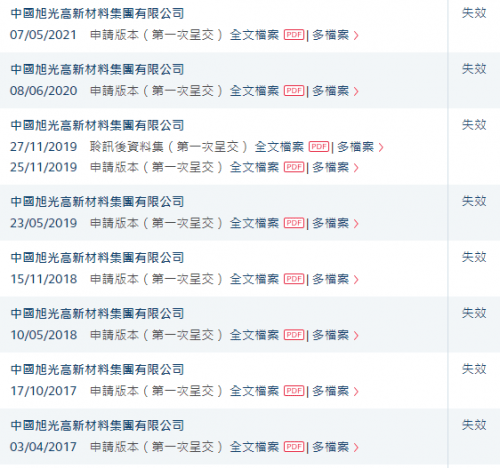 中国投资基金公司凭什么能够停牌、复牌<strong></p>
<p>香港股票查询</strong>，翻盘逆袭？