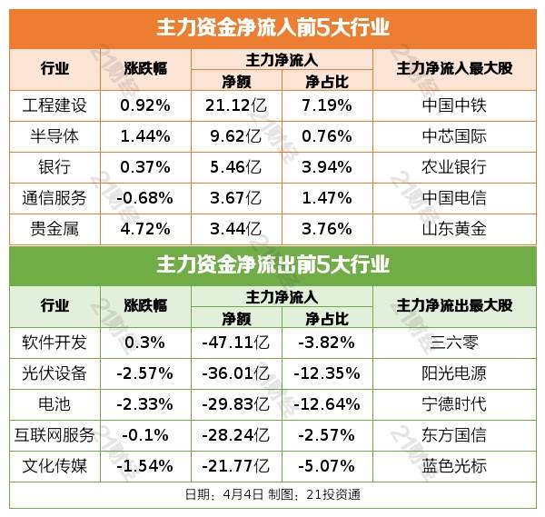 盘前情报丨多地数据交易所动作频频<strong></p>
<p>手机股票</strong>，产业多环节有望迎发展；苹果公司或入局折叠屏手机，核心零部件产业链有望受益