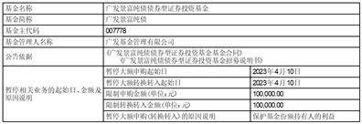 广发基金管理有限公司 关于广发中债1-3年农发行债券指数证券投资基金调整机构投资者大额申购（含转换转入、定期定额和不定额投资）业务限额的公告