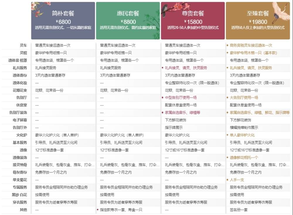 “我”死后<strong></p>
<p>买股票要多少钱</strong>，要花多少钱？