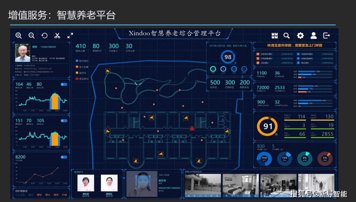 什么叫居家养老<strong></p>
<p>养老股票有哪些</strong>，居家养老服务内容有哪些？