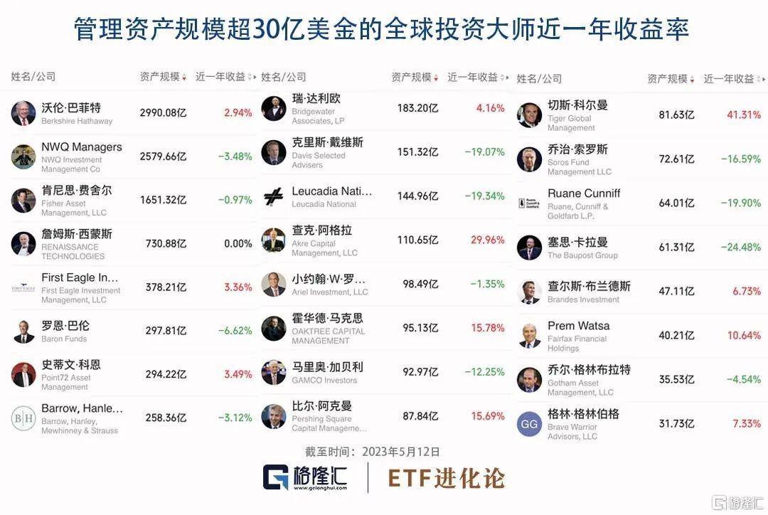 史诗级违约进入“倒计时”<strong></p>
<p>股票开市</strong>？