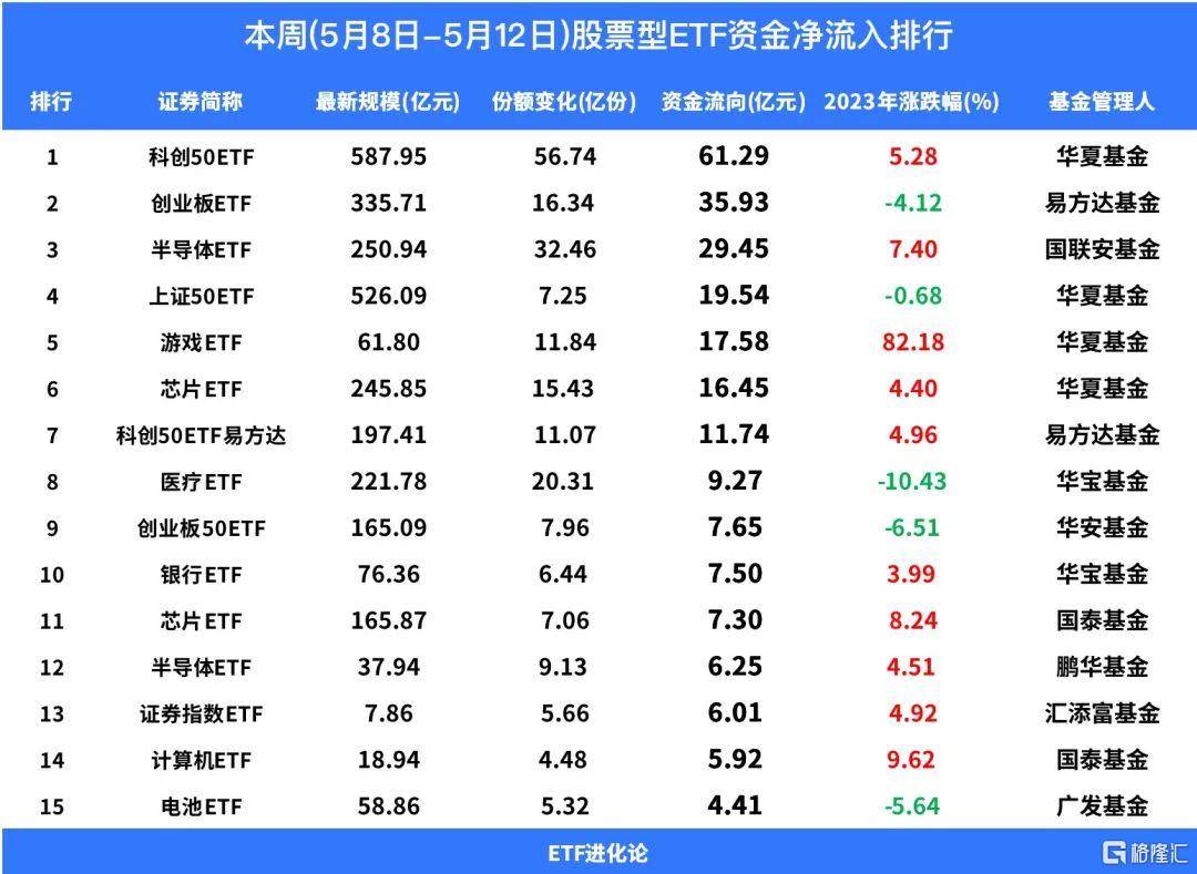 史诗级违约进入“倒计时”<strong></p>
<p>股票开市</strong>？