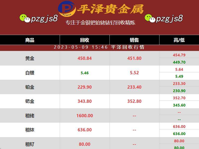 回收钯碳公司谈钯碳价格计算方式