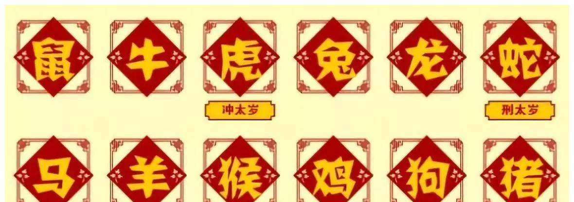 今日生肖运势查询运势解读<strong></p>
<p>今日股票行情查询</strong>，2022.3.21