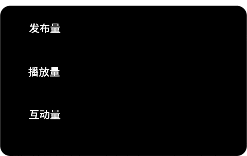 tiktok创作收益是什么<strong></p>
<p>股票收益计算</strong>？怎么计算收益？