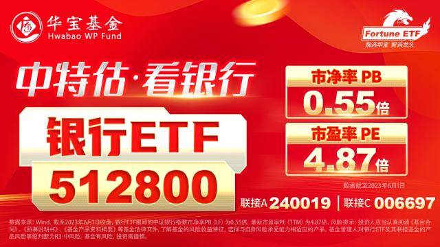 银行ETF（512800）重获资金关注<strong></p>
<p>交易行情</strong>，“中特估”行情或再起？机构：聚焦两大交易主线、关注三重边际变化