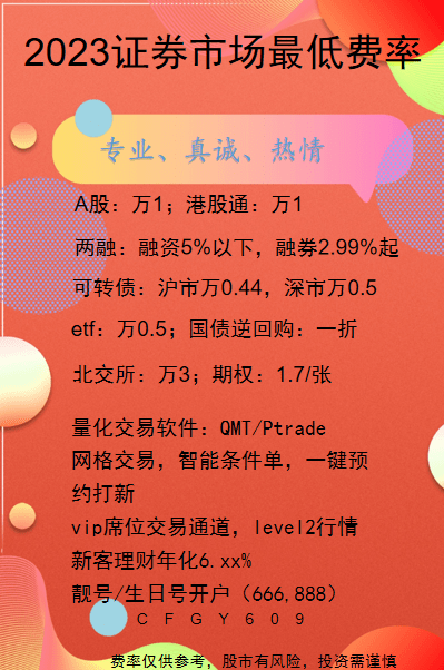 量化交易是什么<strong></p>
<p>公司债券怎么交易</strong>？上海怎么开通使用量化交易软件？