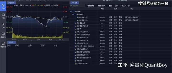QMT量化交易软件怎么使用<strong></p>
<p>公司债券怎么交易</strong>？