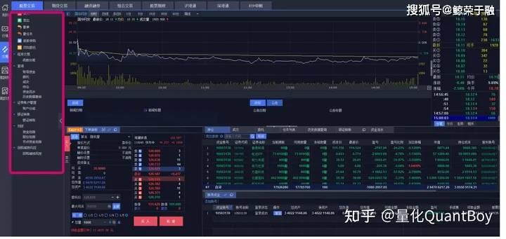 QMT量化交易软件怎么使用<strong></p>
<p>公司债券怎么交易</strong>？