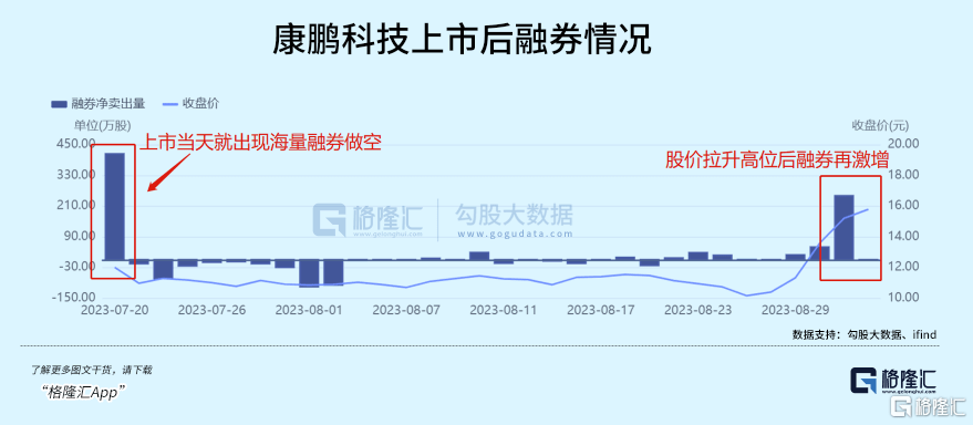 量化交易被整顿<strong></p>
<p>公司债券怎么交易</strong>，怎么看？