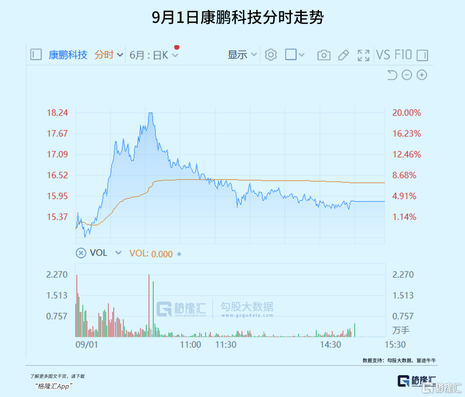 量化交易被整顿<strong></p>
<p>公司债券怎么交易</strong>，怎么看？