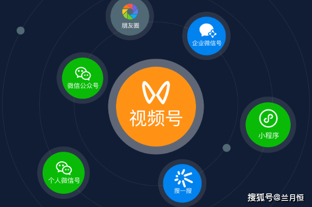视频号流量券怎么买<strong></p>
<p>货币怎么买</strong>？